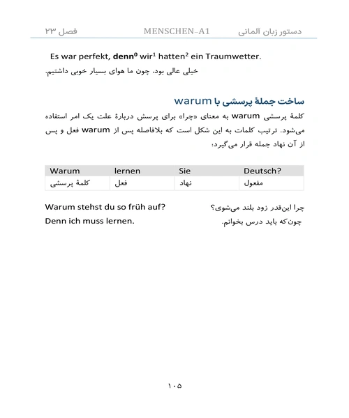 دستور زبان المانی مقطع A1 - نمونه دوم - جزیره کتاب های الکترونیکی